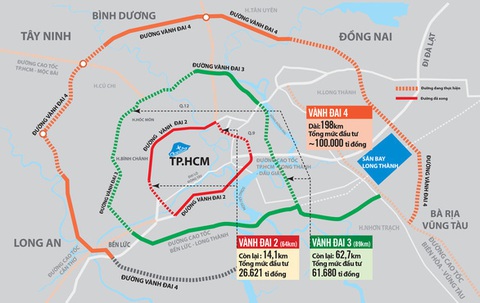 Đề xuất giao 5 địa phương làm gần 200km đường vành đai 4 TP.HCM - Ảnh 1. Đề xuất giao 5 địa phương làm gần 200km đường vành đai 4 TP.HCM - Ảnh 1.