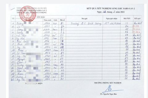 Xưng là nhân viên bệnh viện đến tận nhà xét nghiệm, thu phí 350.000-1,2 triệu đồng - Ảnh 1. Xưng là nhân viên bệnh viện đến tận nhà xét nghiệm, thu phí 350.000-1,2 triệu đồng - Ảnh 1.