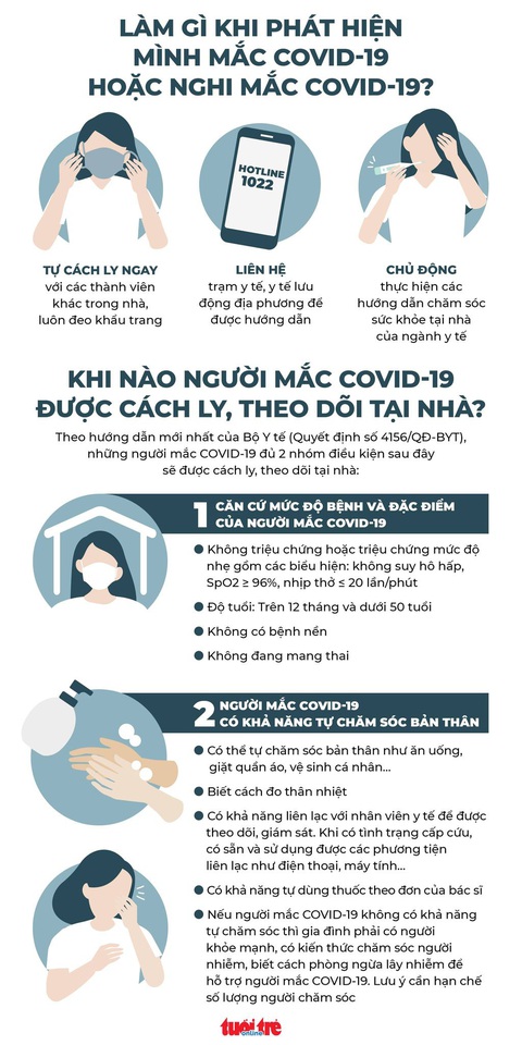 Bản tin sáng 30-8: Bình Dương vượt 100.000 ca nhiễm, gần 20% người Việt được tiêm vắc xin - Ảnh 2. Bản tin sáng 30-8: Bình Dương vượt 100.000 ca nhiễm, gần 20% người Việt được tiêm vắc xin - Ảnh 2.