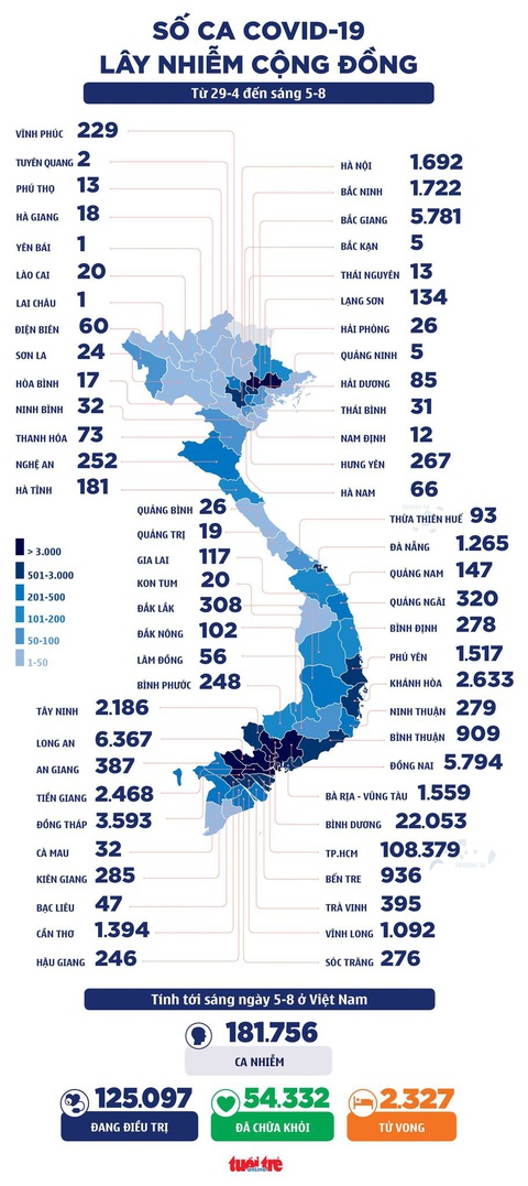 Sáng 5-8: Cả nước thêm 3.943 ca COVID-19, Việt Nam đã ký hợp đồng mua 31 triệu liều Pfizer - Ảnh 2. Sáng 5-8: Cả nước thêm 3.943 ca COVID-19, Việt Nam đã ký hợp đồng mua 31 triệu liều Pfizer - Ảnh 2.