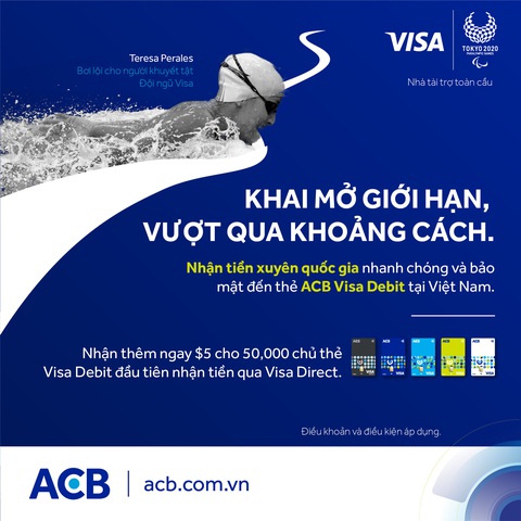 Hỏi - Đáp: Người thân ở nước ngoài muốn gửi tiền về tài khoản Visa Direct được không? - Ảnh 2. Hỏi - Đáp: Người thân ở nước ngoài muốn gửi tiền về tài khoản Visa Direct được không? - Ảnh 2.