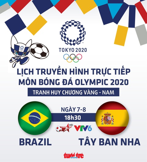 Lịch trực tiếp chung kết bóng đá nam Olympic 2020: Brazil - Tây Ban Nha - Ảnh 1. Lịch trực tiếp chung kết bóng đá nam Olympic 2020: Brazil - Tây Ban Nha - Ảnh 1.
