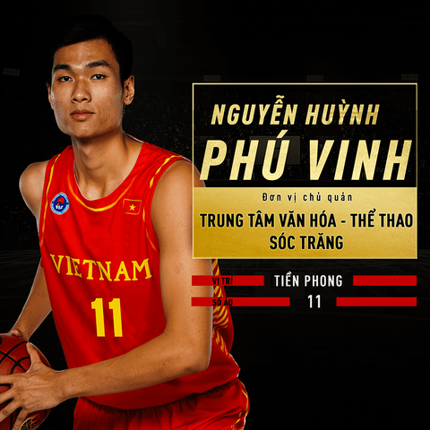 Những ‘hotboy’ VBA 2021 cao đến cỡ nào - Ảnh 3. Những ‘hotboy’ VBA 2021 cao đến cỡ nào - Ảnh 3.