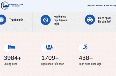Bình Dương: Bệnh viện dư chỗ nhưng F0 vẫn phải lưu lại trường học, nhà máy - Ảnh 3. Bình Dương: Bệnh viện dư chỗ nhưng F0 vẫn phải lưu lại trường học, nhà máy - Ảnh 3.