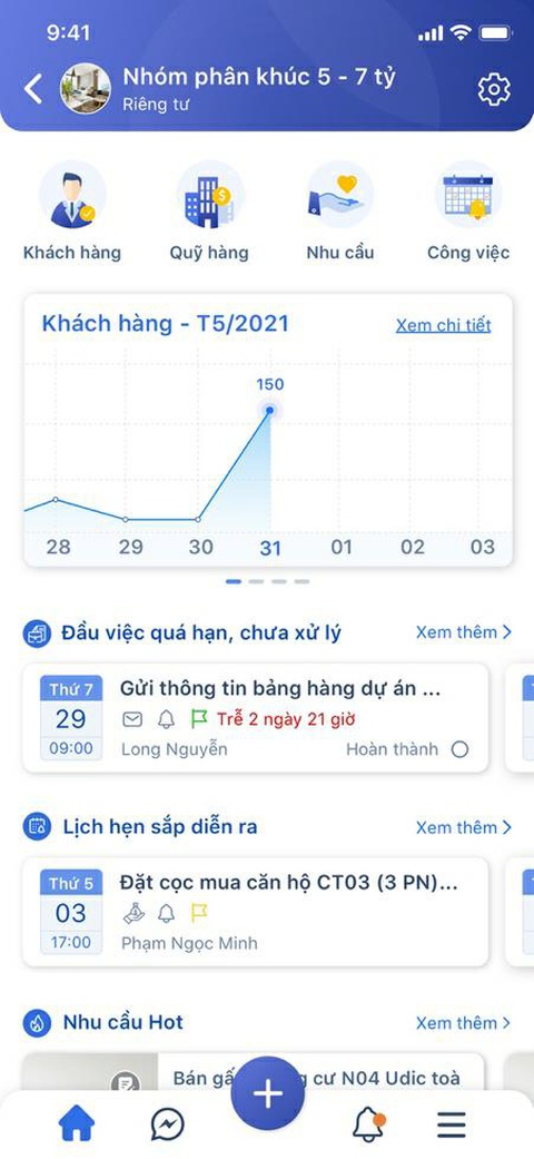 Meey CRM: Công nghệ chuyên sâu cho sàn bất động sản - Ảnh 2. Meey CRM: Công nghệ chuyên sâu cho sàn bất động sản - Ảnh 2.