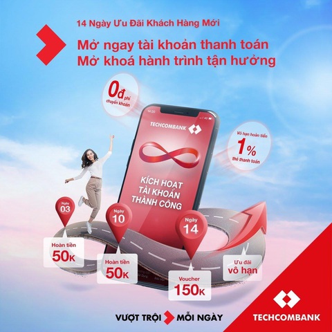 Techcombank: Tối ưu trải nghiệm số hóa, vượt trội lợi ích cho khách hàng - Ảnh 3. Techcombank: Tối ưu trải nghiệm số hóa, vượt trội lợi ích cho khách hàng - Ảnh 3.