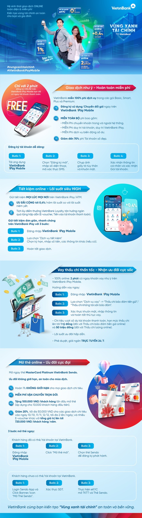 Kiến tạo Vùng xanh tài chính cùng VietinBank - Ảnh 1. Kiến tạo Vùng xanh tài chính cùng VietinBank - Ảnh 1.