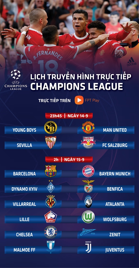Lịch trực tiếp Champions League 15-9: Manchester United thi đấu, tâm điểm Barca - Bayern - Ảnh 1. Lịch trực tiếp Champions League 15-9: Manchester United thi đấu, tâm điểm Barca - Bayern - Ảnh 1.