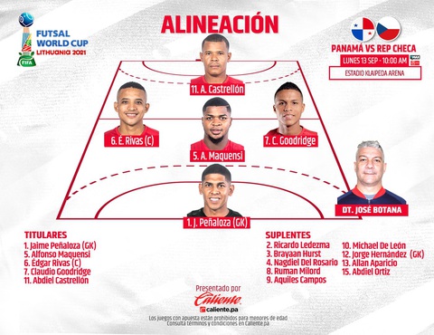 Đâu là điểm yếu của tuyển futsal Panama? - Ảnh 2. Đâu là điểm yếu của tuyển futsal Panama? - Ảnh 2.
