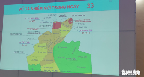 Bị Thủ tướng ‘điểm danh’ lúc nửa đêm, An Giang họp khẩn cấp với 4 huyện, thành phố - Ảnh 2. Bị Thủ tướng ‘điểm danh’ lúc nửa đêm, An Giang họp khẩn cấp với 4 huyện, thành phố - Ảnh 2.