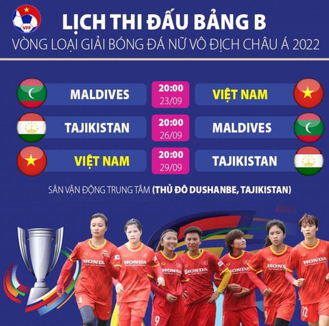 Đội tuyển nữ Afghanistan rút khỏi vòng loại Giải bóng đá vô địch châu Á 2022 - Ảnh 2. Đội tuyển nữ Afghanistan rút khỏi vòng loại Giải bóng đá vô địch châu Á 2022 - Ảnh 2.