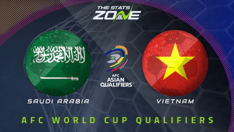 Chuyên gia châu Á dự đoán: Saudi Arabia thắng Việt Nam 2 bàn trở lên - Ảnh 1. Chuyên gia châu Á dự đoán: Saudi Arabia thắng Việt Nam 2 bàn trở lên - Ảnh 1.