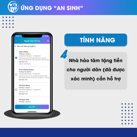 TP.HCM: Ra mắt ứng dụng An sinh tiếp nhận yêu cầu hỗ trợ xe cấp cứu, thuốc men, nhu yếu phẩm... - Ảnh 6. TP.HCM: Ra mắt ứng dụng An sinh tiếp nhận yêu cầu hỗ trợ xe cấp cứu, thuốc men, nhu yếu phẩm... - Ảnh 6.