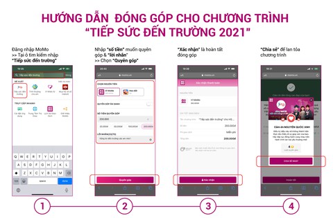 Bạn đọc tiếp sức cho học sinh, tân sinh viên nghèo ngay trên ví MoMo - Ảnh 3. Bạn đọc tiếp sức cho học sinh, tân sinh viên nghèo ngay trên ví MoMo - Ảnh 3.