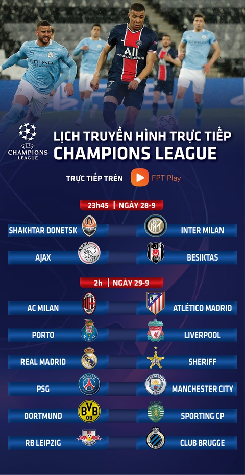 Lịch trực tiếp Champions League: PSG - Man City, AC Milan - Atletico Madrid - Ảnh 1. Lịch trực tiếp Champions League: PSG - Man City, AC Milan - Atletico Madrid - Ảnh 1.