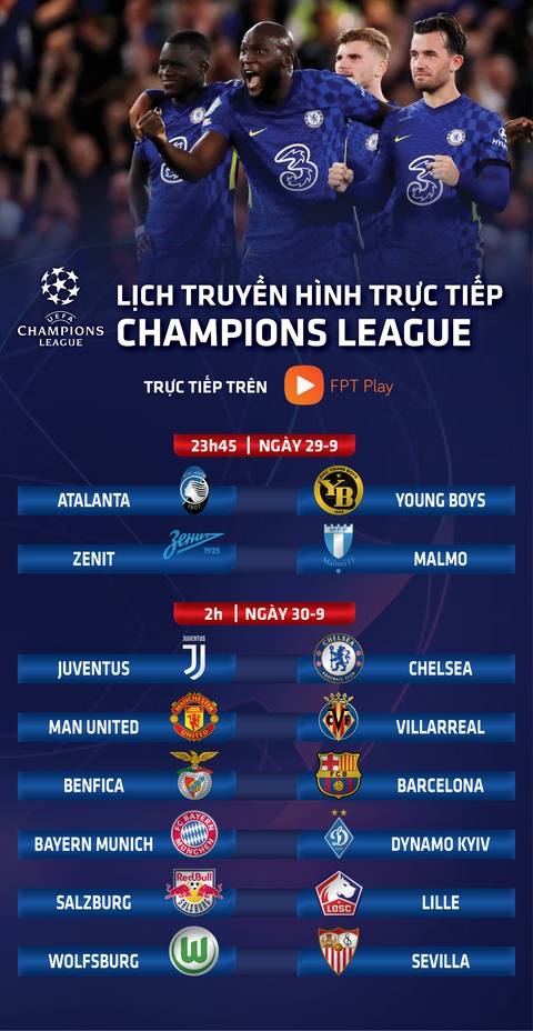 Lịch trực tiếp Champions League 30-9: Nóng bỏng 2 trận Juventus - Chelsea, Man United - Villarreal - Ảnh 1. Lịch trực tiếp Champions League 30-9: Nóng bỏng 2 trận Juventus - Chelsea, Man United - Villarreal - Ảnh 1.