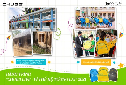 Hành trình Chubb Life - Vì thế hệ tương lai trong mùa tựu trường 2021 - Ảnh 1. Hành trình Chubb Life - Vì thế hệ tương lai trong mùa tựu trường 2021 - Ảnh 1.
