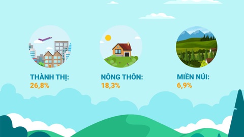 Chuyên gia cảnh báo về thừa cân - béo phì trong giai đoạn giãn cách - Ảnh 3. Chuyên gia cảnh báo về thừa cân - béo phì trong giai đoạn giãn cách - Ảnh 3.