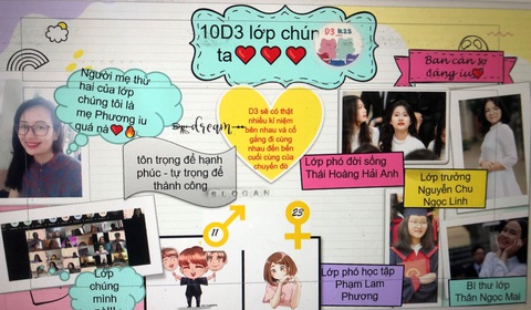 Hôm nay 5-9: Lễ khai giảng năm học mới chưa từng có - Ảnh 19. Hôm nay 5-9: Lễ khai giảng năm học mới chưa từng có - Ảnh 19.