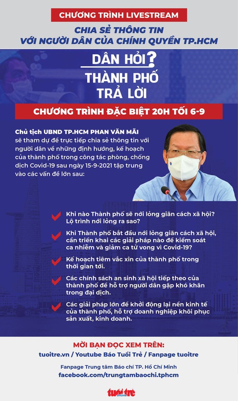 20h tối 6-9: Chủ tịch UBND TP.HCM trả lời trực tiếp về định hướng của TP sau 15-9 - Ảnh 4. 20h tối 6-9: Chủ tịch UBND TP.HCM trả lời trực tiếp về định hướng của TP sau 15-9 - Ảnh 4.