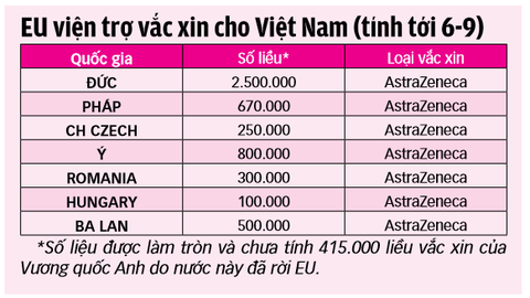 Xây dựng tương lai Việt Nam - EU - Ảnh 2. Xây dựng tương lai Việt Nam - EU - Ảnh 2.