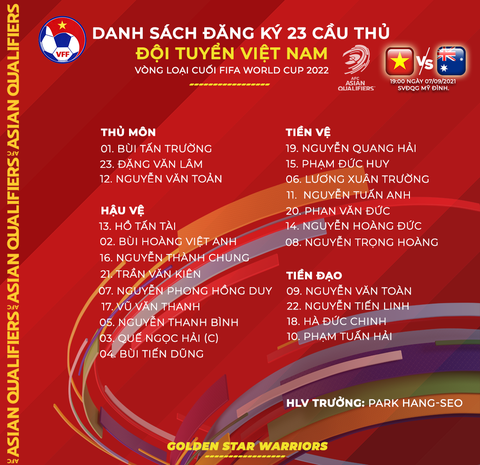 Bùi Tiến Dũng trở lại trong trận đấu giữa Việt Nam với Úc - Ảnh 2. Bùi Tiến Dũng trở lại trong trận đấu giữa Việt Nam với Úc - Ảnh 2.