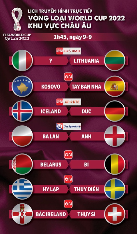Lịch trực tiếp vòng loại World Cup 2022 châu Âu: Ý, Tây Ban Nha, Đức, Anh, Bỉ ra sân - Ảnh 1. Lịch trực tiếp vòng loại World Cup 2022 châu Âu: Ý, Tây Ban Nha, Đức, Anh, Bỉ ra sân - Ảnh 1.