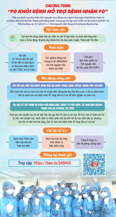 TP.HCM tuyển tình nguyện viên F0 khỏi bệnh hỗ trợ bệnh nhân F0 - Ảnh 1. TP.HCM tuyển tình nguyện viên F0 khỏi bệnh hỗ trợ bệnh nhân F0 - Ảnh 1.