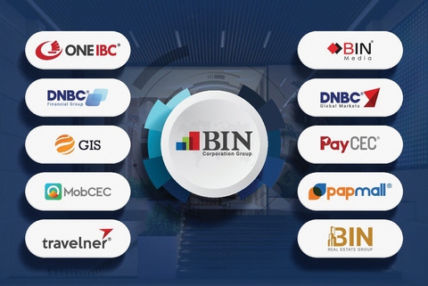 Kinh tế số và bài toán nguồn nhân lực - Ảnh 3. Kinh tế số và bài toán nguồn nhân lực - Ảnh 3.