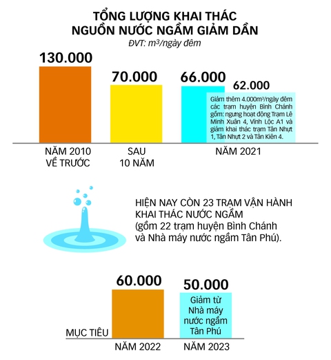 cap nuoc_f cap nuoc_f