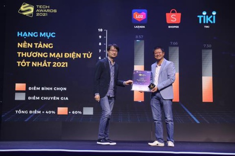 Lazada trở thành ‘Nền tảng thương mại điện tử xuất sắc nhất’ tại Tech Awards 2021 - Ảnh 1. Lazada trở thành ‘Nền tảng thương mại điện tử xuất sắc nhất’ tại Tech Awards 2021 - Ảnh 1.