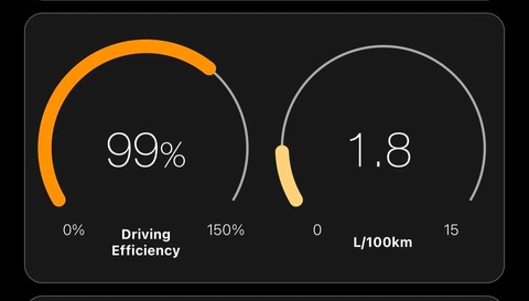 Kỹ sư Việt sau 2 năm sử dụng Tesla Model 3: Sẽ không quay lại xe xăng nữa - Ảnh 3. Kỹ sư Việt sau 2 năm sử dụng Tesla Model 3: Sẽ không quay lại xe xăng nữa - Ảnh 3.