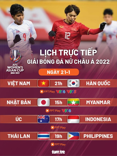 Lịch trực tiếp tuyển nữ Việt Nam gặp Hàn Quốc ở Giải châu Á 2022 - Ảnh 1. Lịch trực tiếp tuyển nữ Việt Nam gặp Hàn Quốc ở Giải châu Á 2022 - Ảnh 1.