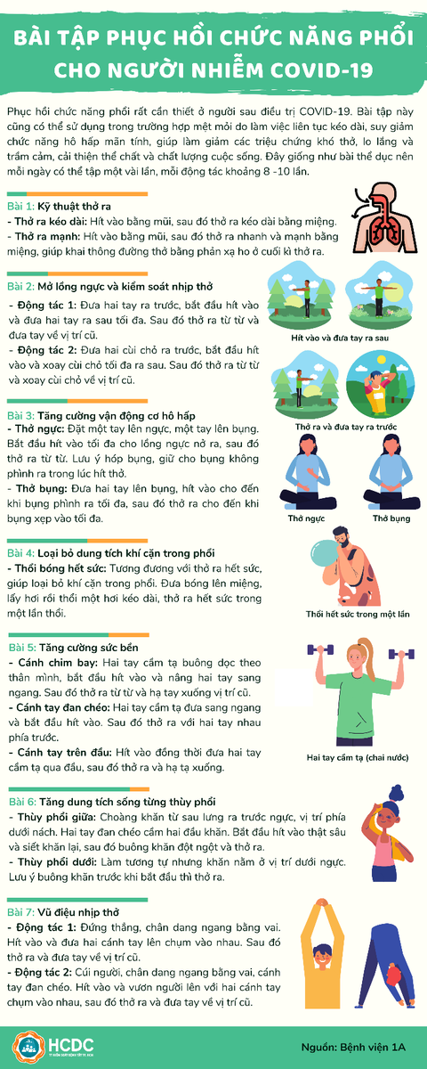 Chiến đấu với ho kéo dài, vượt nguy cơ đột quỵ sau COVID-19 - Ảnh 6. Chiến đấu với ho kéo dài, vượt nguy cơ đột quỵ sau COVID-19 - Ảnh 6.