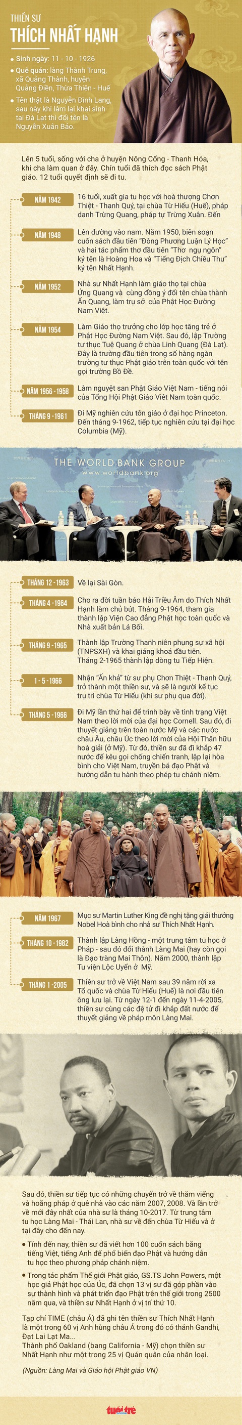Thiền sư Thích Nhất Hạnh đã hướng dẫn nhân loại tìm đến con đường đúng đắn về đời sống hạnh phúc - Ảnh 6. Thiền sư Thích Nhất Hạnh đã hướng dẫn nhân loại tìm đến con đường đúng đắn về đời sống hạnh phúc - Ảnh 6.