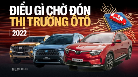 8 xu hướng nổi bật của thị trường ôtô thế giới năm 2022 - Ảnh 1. 8 xu hướng nổi bật của thị trường ôtô thế giới năm 2022 - Ảnh 1.