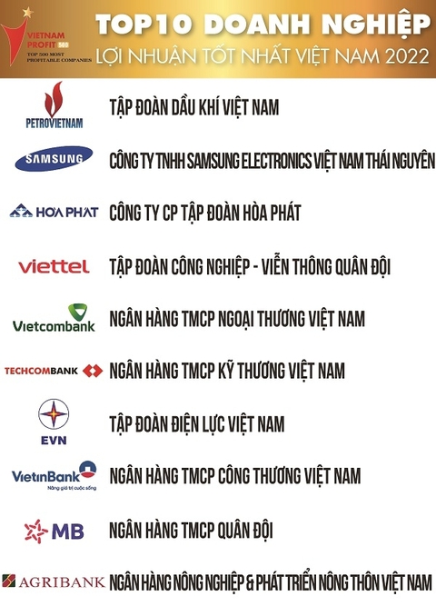 Petrovietnam: niềm vui nhân ngày Doanh nhân Việt Nam - Ảnh 3. Petrovietnam: niềm vui nhân ngày Doanh nhân Việt Nam - Ảnh 3.