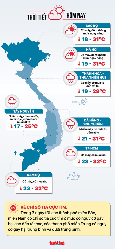 Tin sáng 15-10: Bão số 5 giảm cường độ nhưng cảnh báo nước dâng, sóng lớn, mưa to đến 16-10 - Ảnh 4. Tin sáng 15-10: Bão số 5 giảm cường độ nhưng cảnh báo nước dâng, sóng lớn, mưa to đến 16-10 - Ảnh 4.