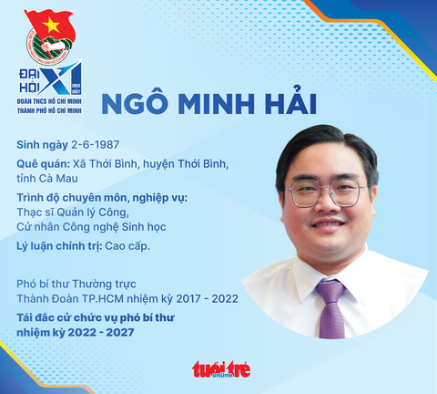 Chị Phan Thị Thanh Phương tái đắc cử bí thư Thành Đoàn TP.HCM - Ảnh 3. Chị Phan Thị Thanh Phương tái đắc cử bí thư Thành Đoàn TP.HCM - Ảnh 3.
