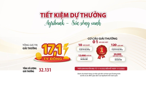 Agribank tặng sổ tiết kiệm 1 tỉ đồng cho khách gửi tiền - Ảnh 1. Agribank tặng sổ tiết kiệm 1 tỉ đồng cho khách gửi tiền - Ảnh 1.