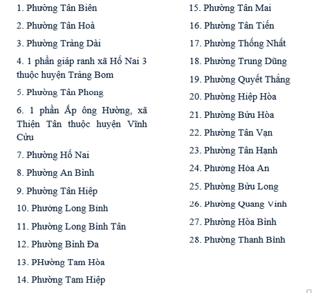 Thông báo ngừng nhắn tin SMS thông báo tiền điện và các thông tin về điện - Ảnh 1. Thông báo ngừng nhắn tin SMS thông báo tiền điện và các thông tin về điện - Ảnh 1.