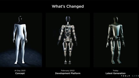 Tỉ phú Elon Musk giới thiệu robot người, sử dụng công nghệ tự lái của xe Tesla - Ảnh 1. Tỉ phú Elon Musk giới thiệu robot người, sử dụng công nghệ tự lái của xe Tesla - Ảnh 1.