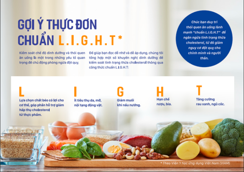 Món ăn chuẩn L.I.G.H.T là gì? - Ảnh 2. Món ăn chuẩn L.I.G.H.T là gì? - Ảnh 2.