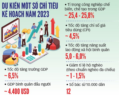 Ứng phó xu hướng suy thoái toàn cầu - Ảnh 5. Ứng phó xu hướng suy thoái toàn cầu - Ảnh 5.