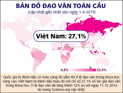 Bí mật giới học thuật - Kỳ 2: Sức nặng đồng tiền, danh vọng - Ảnh 1. Bí mật giới học thuật - Kỳ 2: Sức nặng đồng tiền, danh vọng - Ảnh 1.