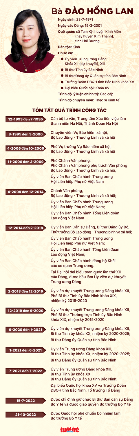 Ông Nguyễn Văn Thắng làm bộ trưởng Bộ Giao thông vận tải - Ảnh 4. Ông Nguyễn Văn Thắng làm bộ trưởng Bộ Giao thông vận tải - Ảnh 4.