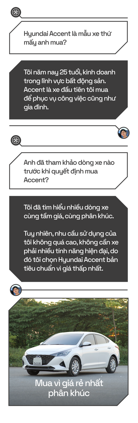 Chủ xe Hyundai Accent: ‘Mua vì giá rẻ nhất phân khúc - Ảnh 1. Chủ xe Hyundai Accent: ‘Mua vì giá rẻ nhất phân khúc - Ảnh 1.