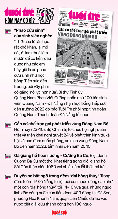 Tin sáng 23-10: Giám sát thanh tra xăng dầu; Đợt triều cường mới ở TP.HCM có thể đạt 1,75m - Ảnh 7. Tin sáng 23-10: Giám sát thanh tra xăng dầu; Đợt triều cường mới ở TP.HCM có thể đạt 1,75m - Ảnh 7.