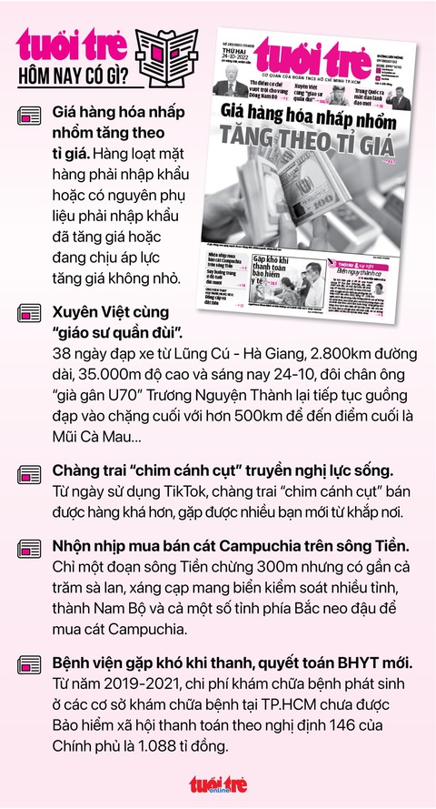 Tin sáng 24-10: Ca mắc COVID-19 xuống thấp nhất gần 500 ngày qua; Nhiều dự án quan trọng chậm trễ - Ảnh 4. Tin sáng 24-10: Ca mắc COVID-19 xuống thấp nhất gần 500 ngày qua; Nhiều dự án quan trọng chậm trễ - Ảnh 4.