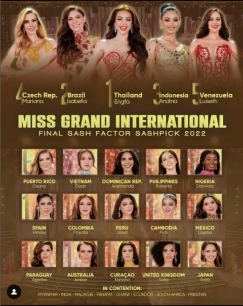 Thiên Ân mất hút trong top 6 người đẹp do chủ tịch Miss Grand International bình chọn - Ảnh 2. Thiên Ân mất hút trong top 6 người đẹp do chủ tịch Miss Grand International bình chọn - Ảnh 2.